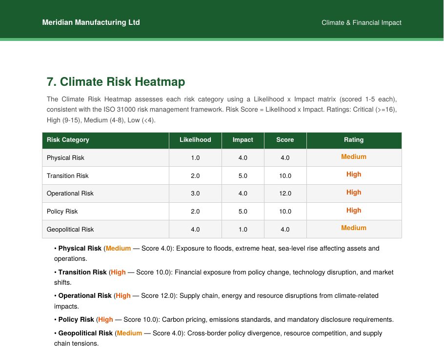 Section 7 of the sample report: risk table and heatmap